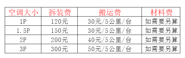 长顺空调移机及费用电话在哪里找